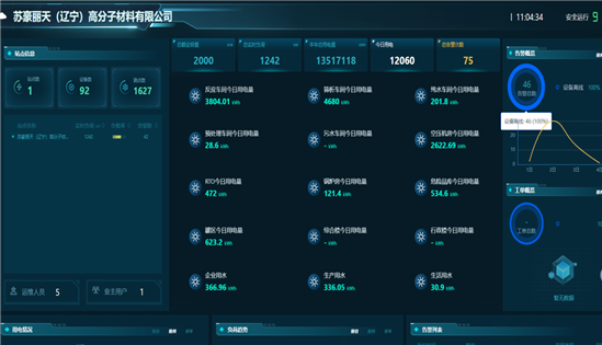 06D958711DB42BF166610ED9716FCE42